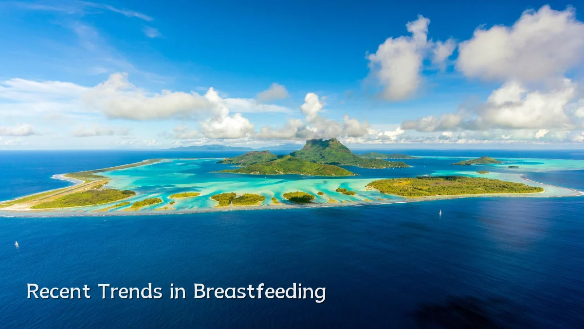 Recent Trends in Breastfeeding