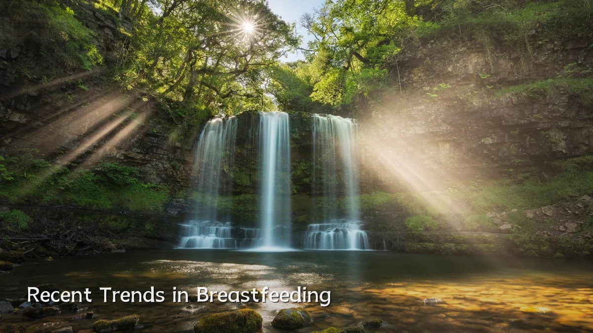 Recent Trends in Breastfeeding