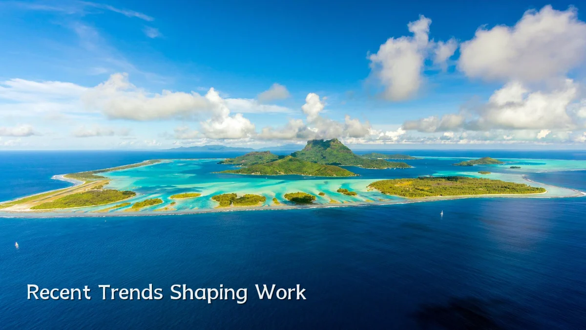 Recent Trends Shaping Work